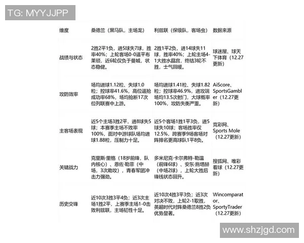 乌克兰足球明星崛起之路及其在世界足坛的影响力排名分析