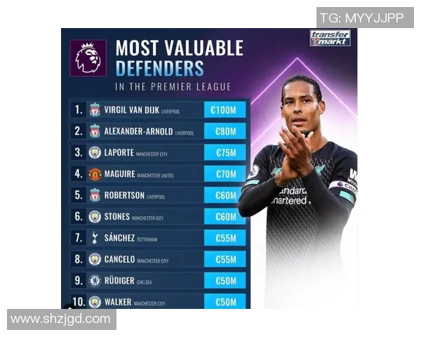 足球后卫历史排名揭秘看看哪些明星球员名列前茅